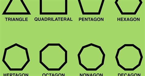 Octagon Shape How Many Sides - Riddles Blog