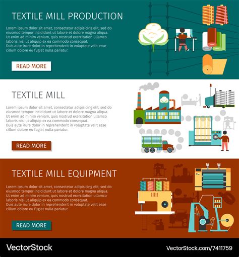 Textile mill flat horizontal banners set Vector Image