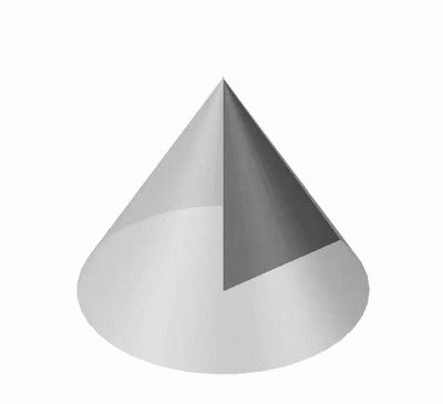 Cone Geometric Shape