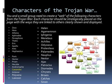 PPT - Characters of the Trojan War… PowerPoint Presentation, free ...