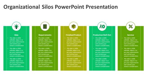 Organizational Silos PowerPoint Presentation | PPT Templates