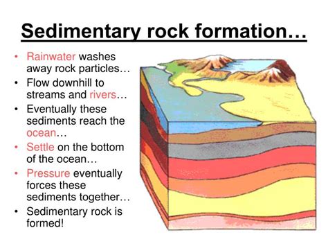 PPT - Rock Cycle- Sec. 2.1 PowerPoint Presentation - ID:2020031