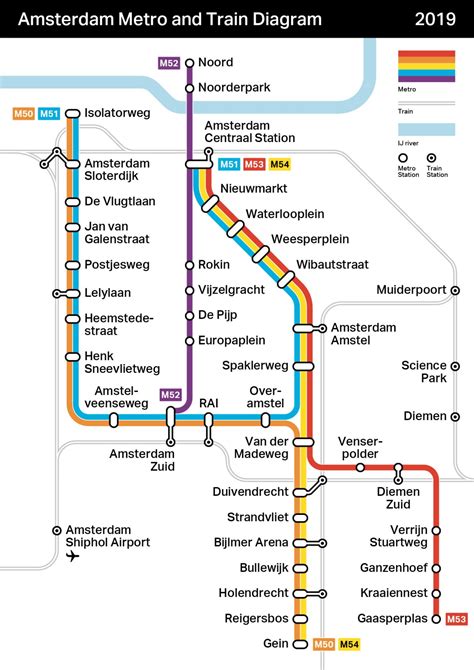 Transit Maps: Unofficial Map: Amsterdam Metro and Rail Map, 2019 by Jaap Knevel