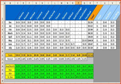 Excel Spreadsheets Templates Excelxo Com - Riset