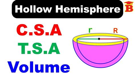 CSA, TSA, Volume of Hollow Hemisphere - YouTube