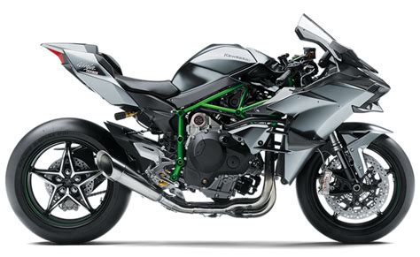 Kawasaki Ninja H2r Price in Pakistan 2024 Specs, Feature