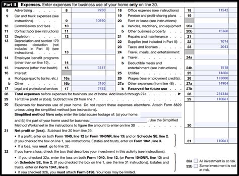 IRS Schedule C Instructions Step By Step Including C EZ | 1040 Form ...