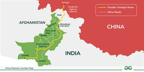 China-Pakistan Economic Corridor (CPEC)