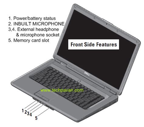 Driver Dell 1525 Microphone - birdapplications’s diary