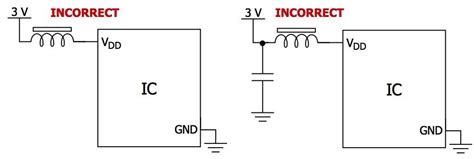 Choosing and Using Ferrite Beads - Technical Articles