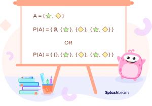 Power Set - Definition, Formula, Properties, Examples