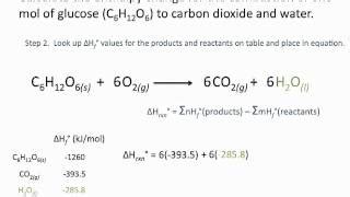 Enthalpies of Formation - Chemsitry Tutorial | Doovi