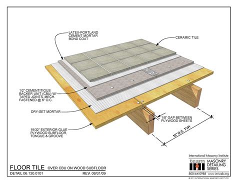 06.130.0102: Floor Tile - Cement Mortar on Wood Subfloor ...