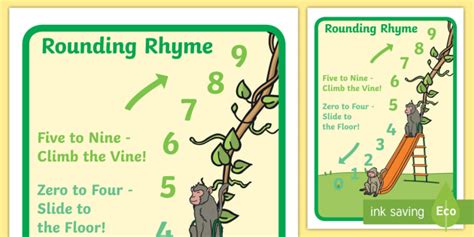 Rounding Up and Down Numbers Rhyme Display Poster - Twinkl