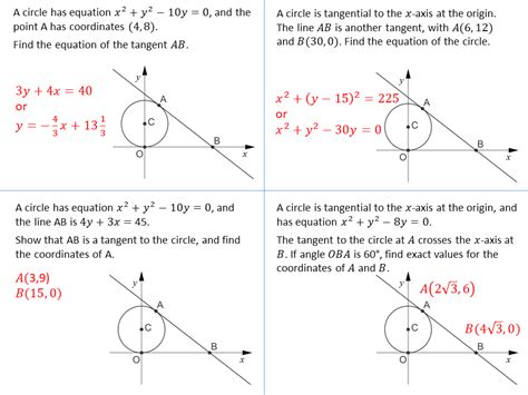 Tangent to a circle – SSDD Problems