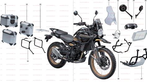 Royal Enfield New Himalayan 450 Accessories Pricing Revealed