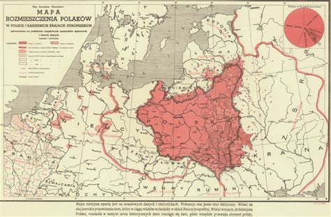 Poland Neighboring Countries