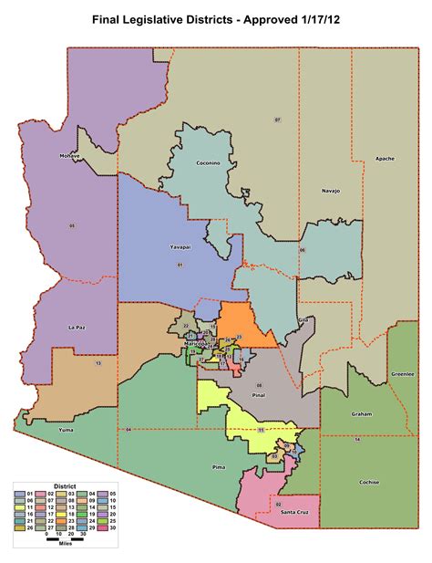 State redistricting information for Arizona