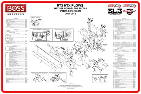 Boss Snow Plow Hand Controller Wiring Diagram - Wiring Diagram