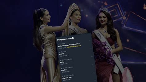 Filipinos online sound off on ‘disaster’ Miss Universe Philippines 2023 coronation night | Flipboard