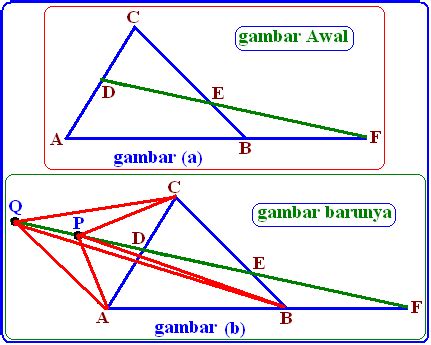 Dalil Menelaus pada Segitiga dan Pembuktiannya - Konsep Matematika (KoMa)