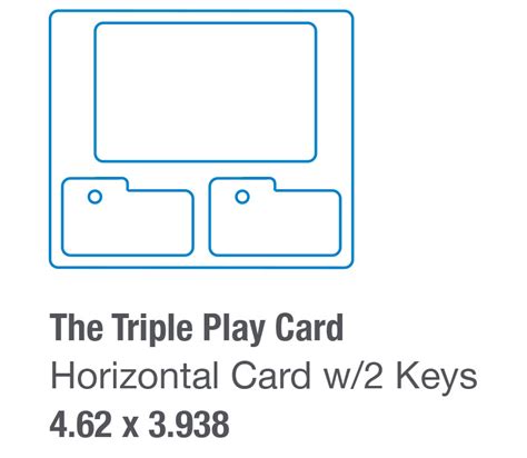 The Triple Play Card