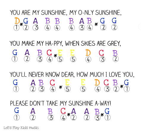 You Are My Sunshine - Easy Piano Notes - Let's Play Music