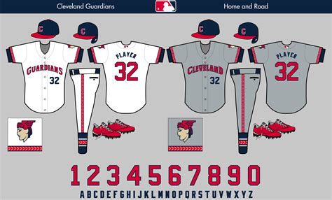 Cleveland Guardians Uniforms / Fan Creates New Look for Cleveland ...