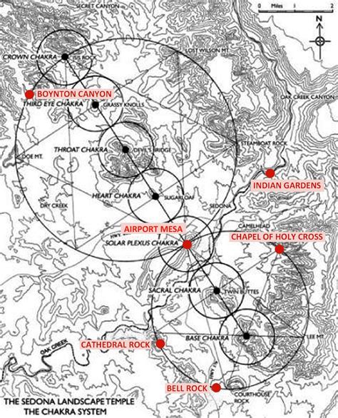 Map of Vortexes in Sedona | Sedona Vortex Map, Nicholas Mann (Click for bigger version ...