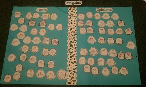 Second Grade Smartypants: Penguin Fact and Opinion Freebie