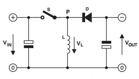 Buck Boost Converter Design