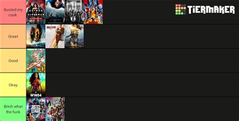 Made a tier list of all the DCEU movies. : r/DC_Cinematic