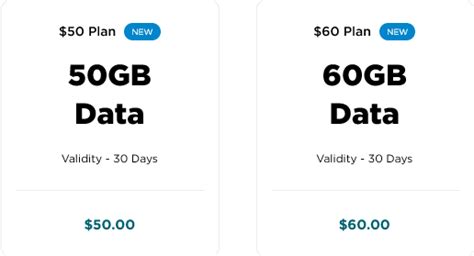 SIM Cards in American Samoa: The Best Prepaid Plans | 2024 Guide ...