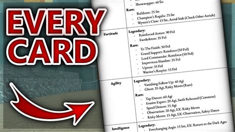 EVERY Rare / Legendary Card Requirement | Deepwoken - YouTube