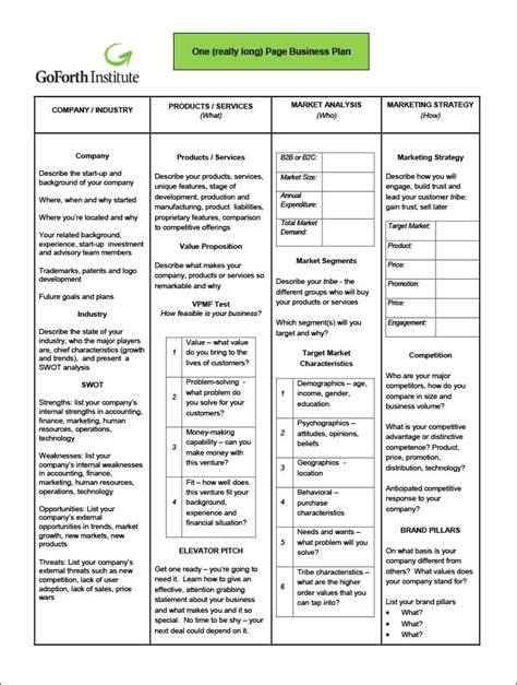 One-Page Business Plan Template - 15+ Free Word, PDF Documents Download