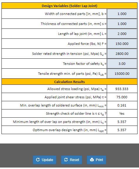 Solder Joint - Lap Joint Formulae and Calculation