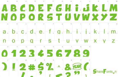 Comix Loud Font | wfonts.com - download free