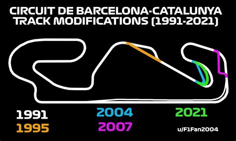 Diagram showing the 2021 change to Turn 10 relative to the previous layouts of the Circuit de ...