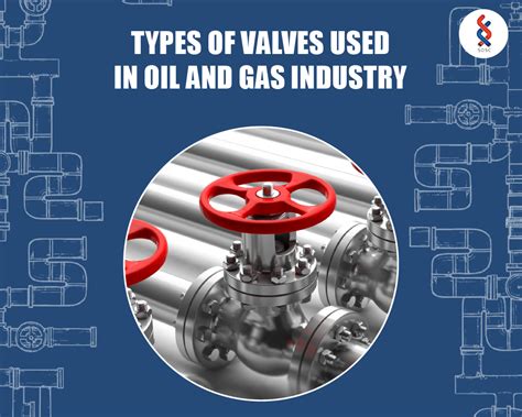 Blog | Types of valves and its materials used in oil and gas industry