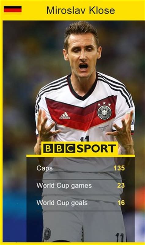 BBC Sport - World Cup 2014: Miroslav Klose breaks finals goals record