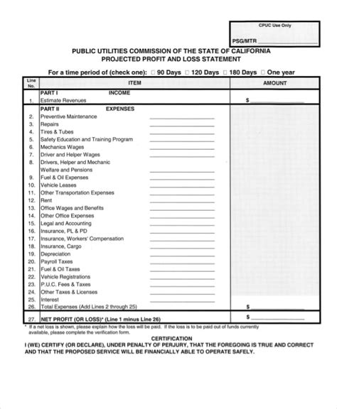 Microsoft Works Profit And Loss Statement Template - specialisttrust