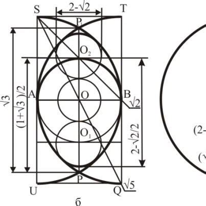 Drop-shaped ovoids | Download Scientific Diagram