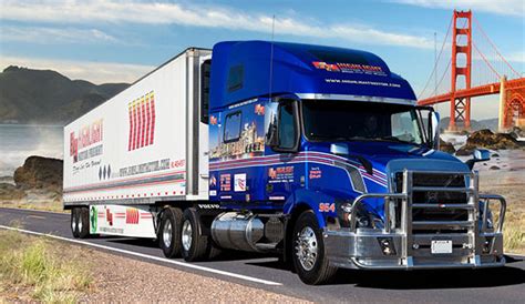 Full truckload Shipping & Transportation Services – Truckload Carriers in USA