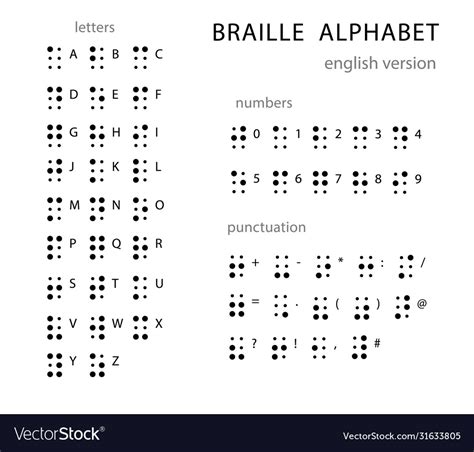 Braille Alphabet And Numbers Chart | Sexiz Pix