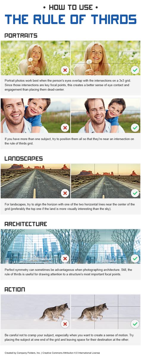 How to Use the Rule of Thirds Effectively in Graphic Design