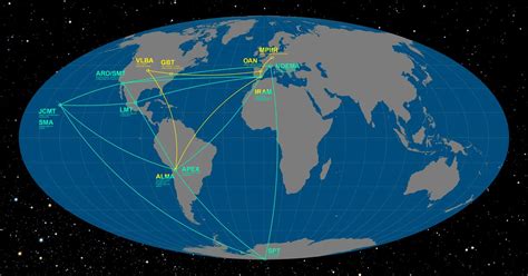 The Event Horizon Telescope and Global mm-VLBI Array on the Earth | ESO