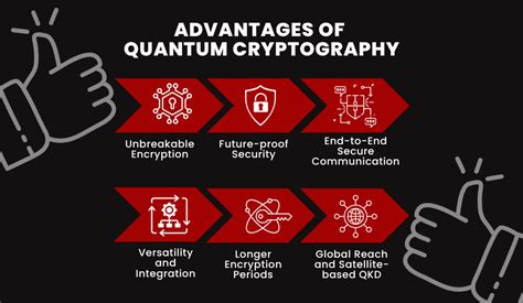 Quantum Cryptography in AI: A Deep Dive into Quantum Data Security