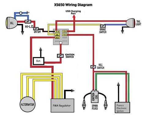 Xs650: 79 Xs650Sf/2F Wiring Diagrams | Thexscafe - Xs650 Wiring Diagram ...