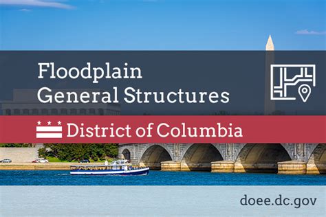 Floodplain General Structures
