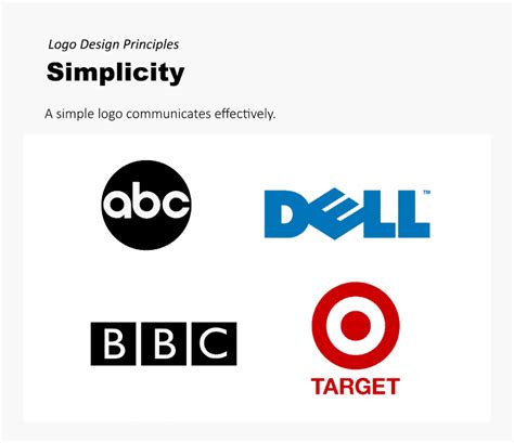 Fundamental Principles of Logo Design [With Examples] - Self-Made Designer